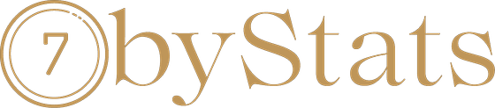 7byStats AB
