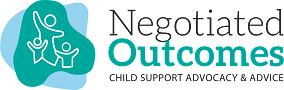 Negotitated Outcomes