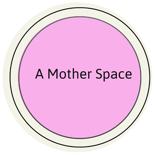 A Mother Space