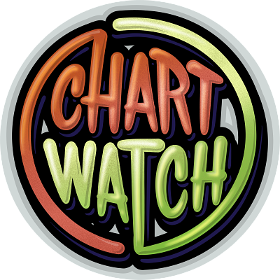 Chart Watch