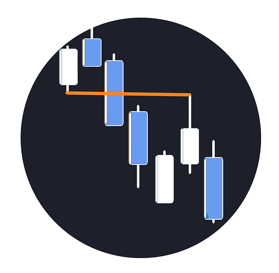 Micros Trader